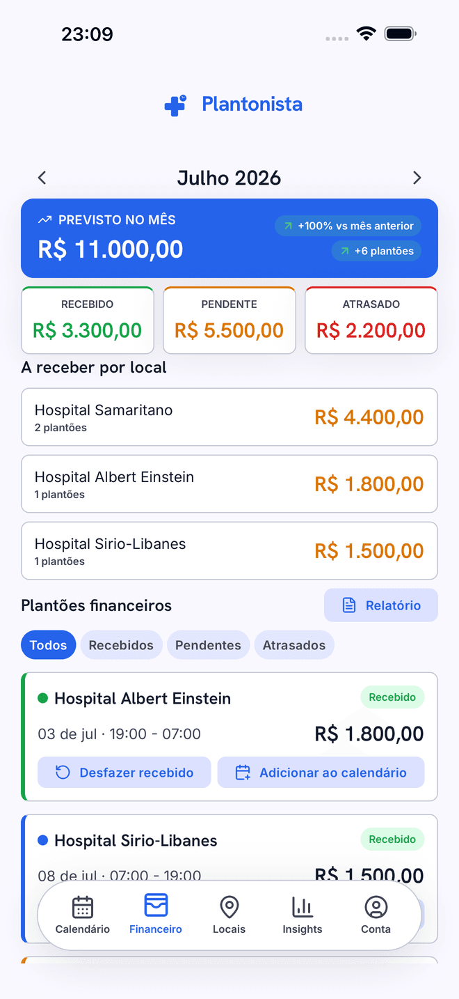 Imagem 2 do projeto Plantonista