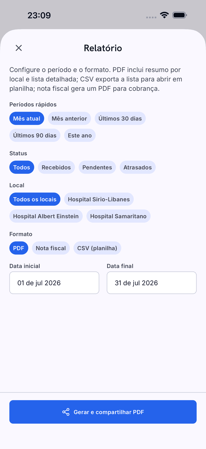 Tela de Relatórios do Plantonista