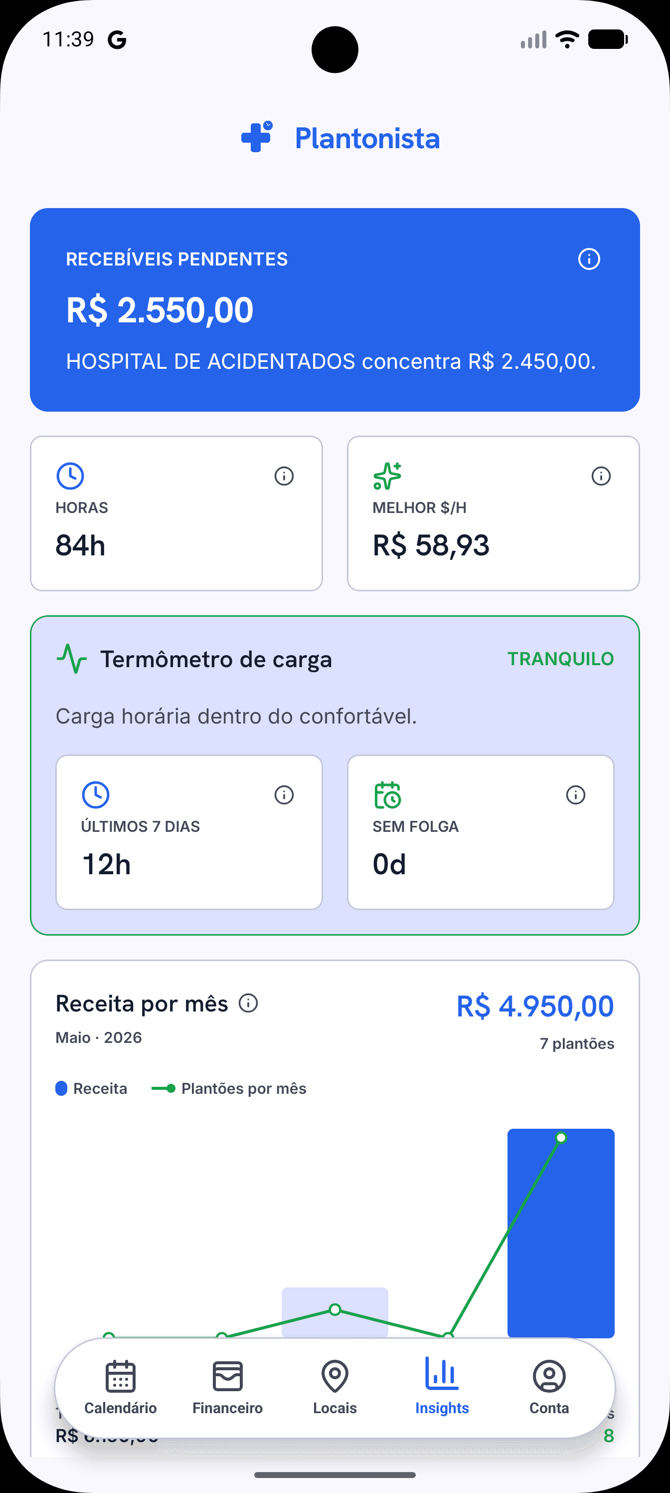 Recurso 3 do Plantonista
